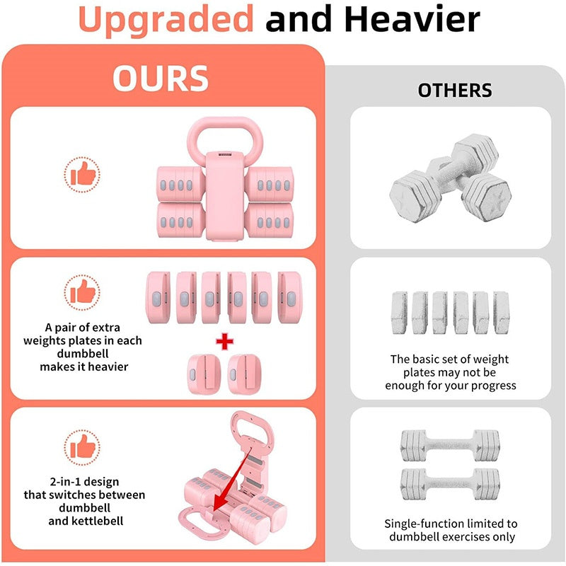 Multifunctional Dumbbells 2in 1 Home Dumbbell Kettlebells Adjustable Weight